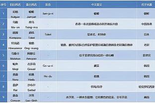 开云app下载安装截图1