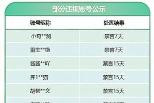 惨败福建！西热低落：这不是我们最佳状态 大家的精神面貌不在线